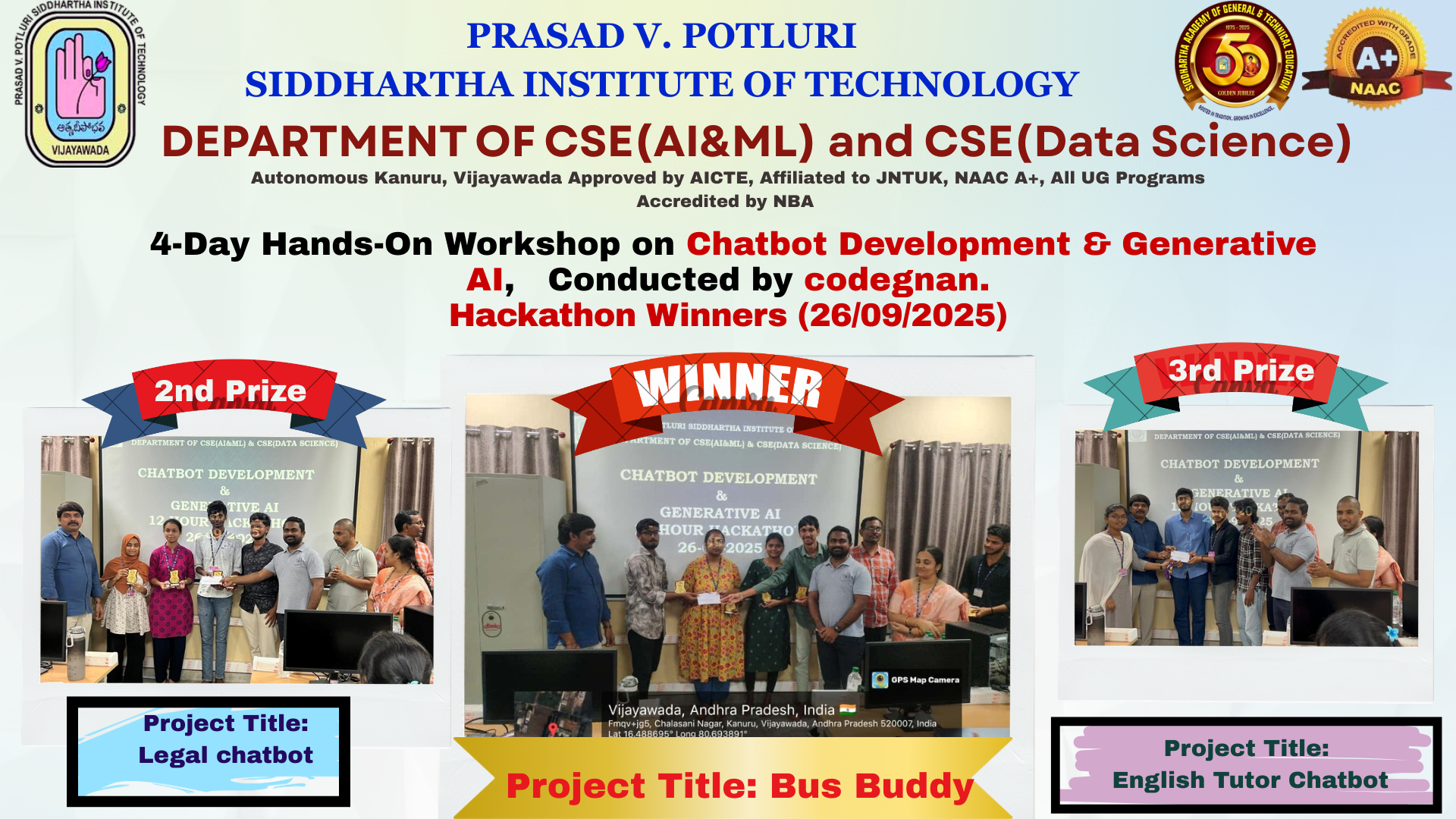 Slide 7